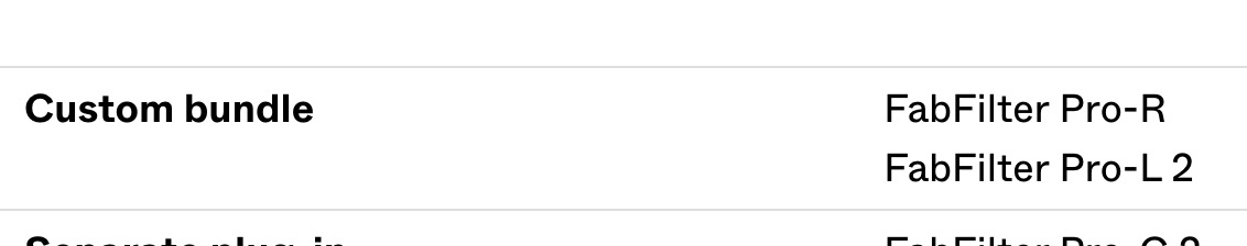 Fabfilter Pro-L2 + Pro-R